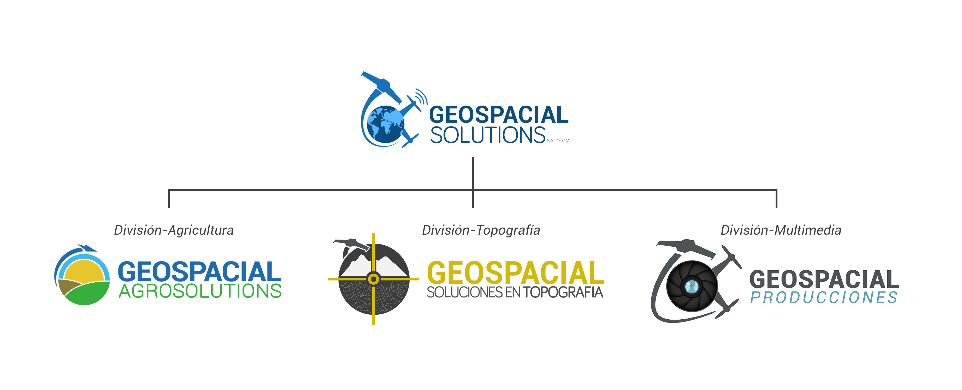 Divisiones de GeoSpacial